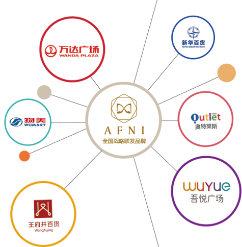 关于我们（images 1）